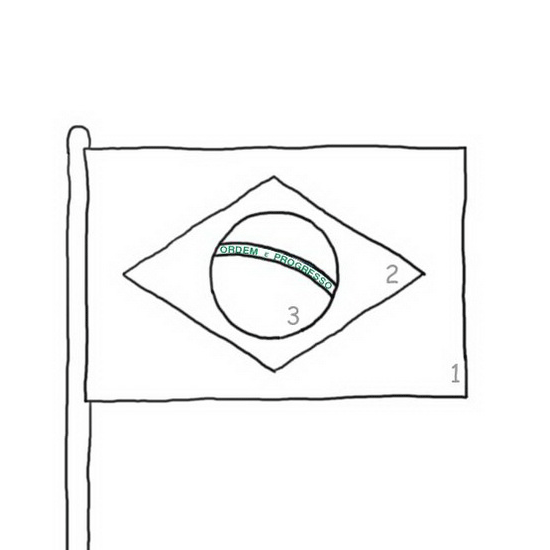Pobarvanka Zastava: Brazilija